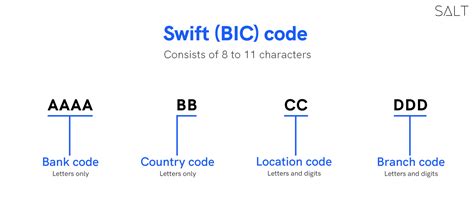 swift bic code for kotak mahindra bank